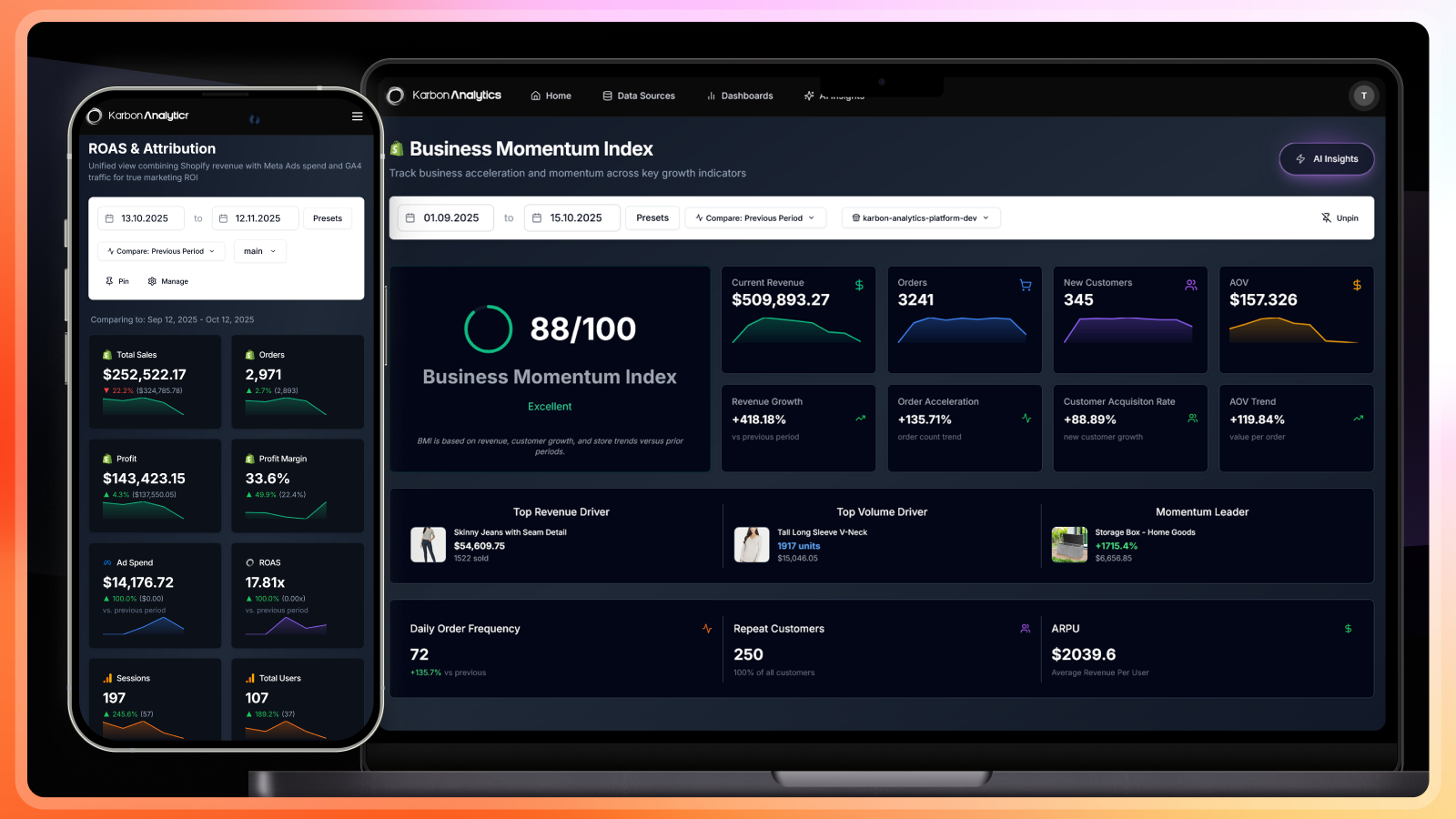 Shopify Analytics 101: How to Build the Perfect Ecommerce Dashboard
